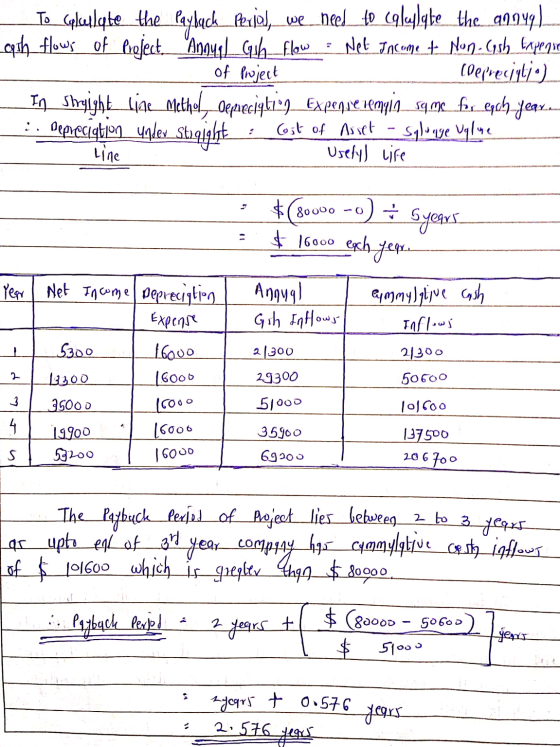 To splelete the Payback Berial, we need to (gluplate the 99949.)._. 9th flows of project. Annual Gsh flow : Net Income t Non-