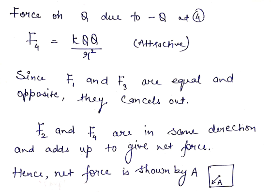 force on Q due to -Q at 4 Fy kQQ 9² (Attractive) Since opposite, they F and F. are equal Cancels out. equal and Fu are in sam