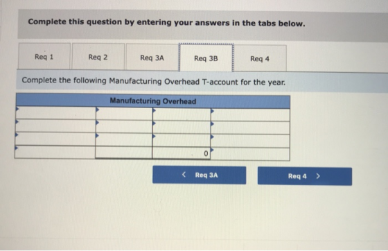 Complete this question by entering your answers in the tabs below. Req 1 Req 2 Req 3A Req 3B Req 4 Complete the following Man