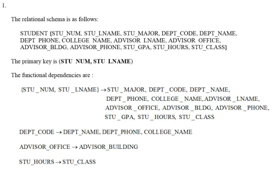 1. The relational schema is as follows STUDENT (STU_NUM, STU LNAME, STU_MAJOR, DEPT CODE, DEPT_NAME DEPT PHONE, COLLEGE NAME,
