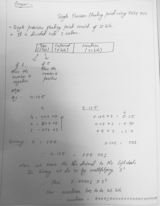 oen catn won L wink coryy 32 biks C23 bit) numbur is humber is ntow 0 12S 422 to o-125 x 2 = 0.25 0 125 001 ,,. 4,125 100.001