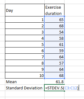 Day Exercise duration 65 68 1 2 3 54 4 58 5 61 6 59 7 64 8 57 9 64 10 68 Mean 61.8 Standard Deviation STDEV.S(C3:012)