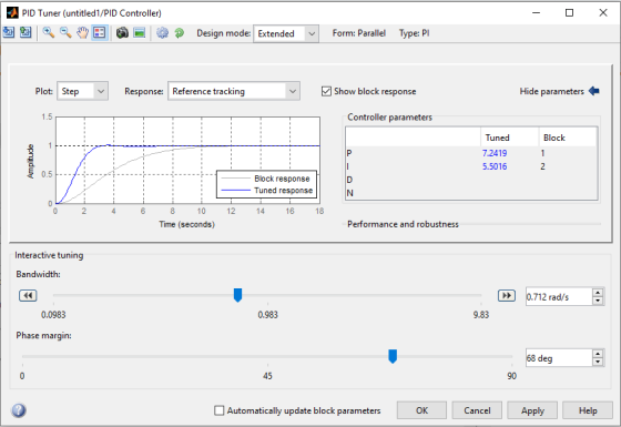 PID Tuner (untitled1/PID Controller) - 3 Design mode: Extended Form: Parallel Type: PI Plot: Step Response: Reference trackin
