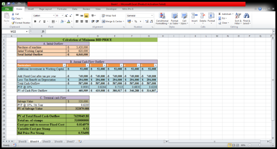 File Home InsertPage LayoutFormulas DataReview View DeveloperNitro Pro8 5 EX 2 AutoSum 11.A. A-=-9- Ewrap Text General Copy Format Painter B 1 υ.-B. ク.Δ. 囍Merge & Center. ,00 Conditional Format Cell Insert Delete Format = . % , Sort & Find & Format Painter Clipboard 2 Clear Filter Select Editing Formatting as Table Styles Font Alignment Number Cells 0 Calculation of Minimum BID PRICE Purchase of machine Initial W Total Initial Outflow 5,420,000 620,000 S 6,040.000 B. Annual Cash Flow Outflow Additional Investment in Working Capital -S 52,000 - 52,000 -S 52,000 -S 52,000 -S 52,000 S 749 Add: Fixed Cost after tax per year Less: Tax Benefit on Depreciation Total Cash Outlow PVF @ 10% PV of Cash Flow Outflow 10 749,000S 749,000 749,000 749, 294,0001$ 294,0001$ 294,0001 $ 294,000 294,000 507,000 S 507,000 S 507,000 S 507.000 S 507,000 12 -S 0.7513 0.6209 460,909 -S 419,008 -S 380,917 -S 346,288 -S 314,807 13 0.9091 0.8264 0.6830 15 16 C. Terminal cash Flow 0.6209 of Salvage Value 322879 of Total Fixed Cash Outflow 7639049.8 510000000 0.014979 Total no. of stamps ost per unit to recover Fixed Cost Variable Cost per Stamp 0.5 id Price Per Sta 0.53498 14 4トHI Sheet8 . Sheet, SheetS . Sheeto Sheet7 Ready ! Em 8596