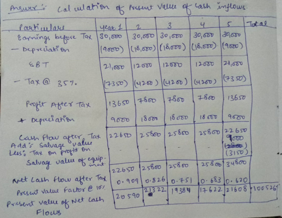Tu 1 Answer calulation of Present value of cash inflows. Particulars year 1 2 3 4 5 Earnings before Tax 30,000 30,000 30,000