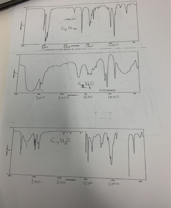 - 1640 em ç hro 2005 - SHO C-o stretch 3000 TOOS CHO 3000 Sao 1000