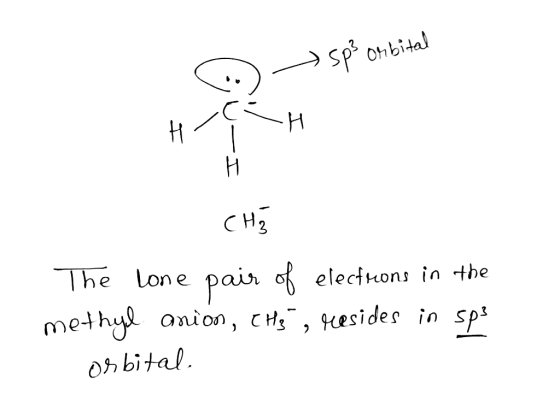 sp² orbital H I CH The lone pair of electrons in the anion, CHE, resides in sps methyl orbital.