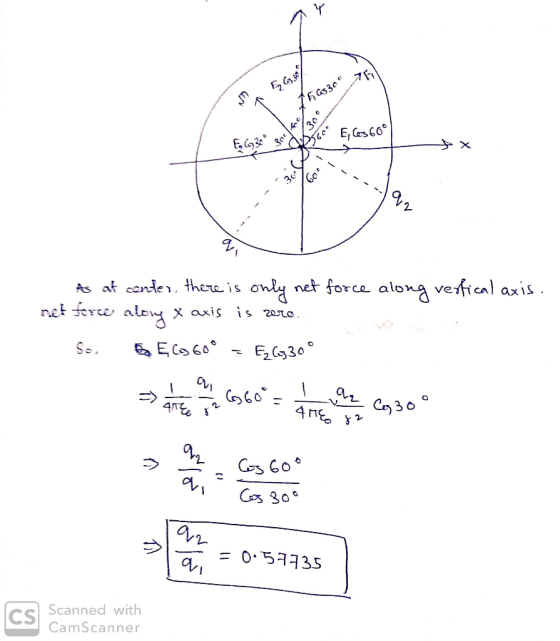 1 h 4530 26 300 Poco Eles 66° 36 Goe As at center, there is only net force along verfical axis. rict ferre aloy x axis is ze