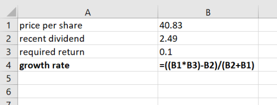 1 price per share 2 recent dividend 3 required return 4 growth rate B 40.83 2.49 0.1 =((B1*B3)-B2)/(B2+B1)