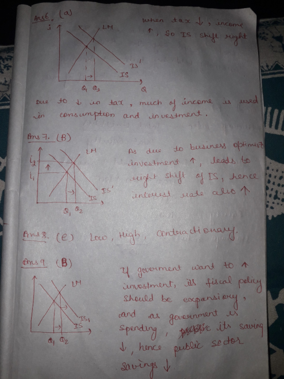 Ans6 (as when tax d 1, So Is sh income LM t right → IS Q@ Q to it in tax, much of income consumption and investment. is used