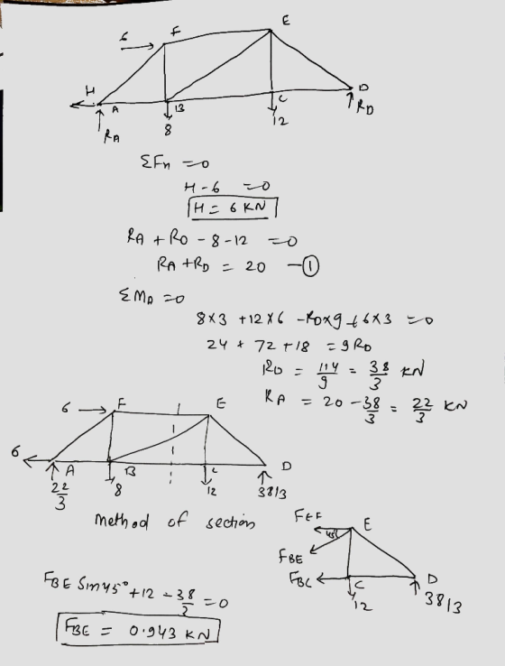 E A 2 Ro 8 RA Efn 20 H-6 H = 6KN RA +Ro 8-12 0 RA TRD = 20 - EMA 20 883 +1246 - Roxg +6+3 to 24+72+18 =gro 10 38 KN 9 3 RA