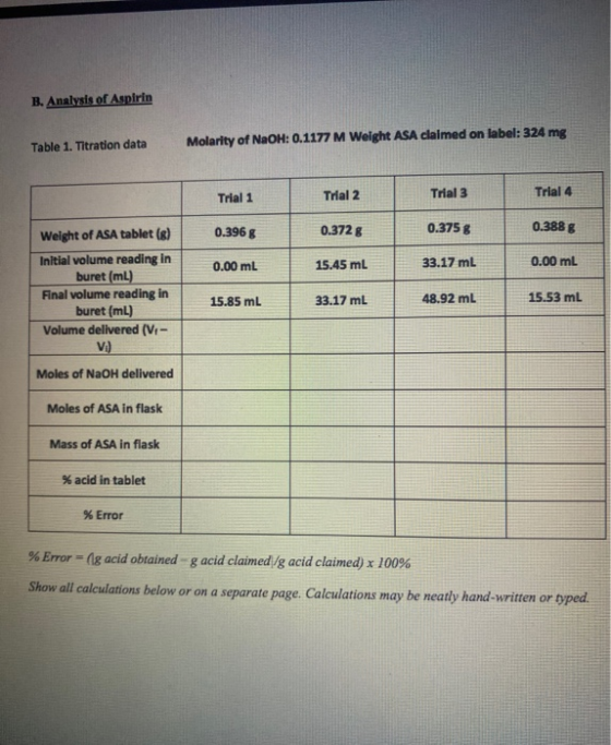 B. Analysis of Aspirin Table 1. Titration data Molarity of NaOH: 0.1177 M Weight ASA claimed on label: 324 mg Trial 1 Trial 2