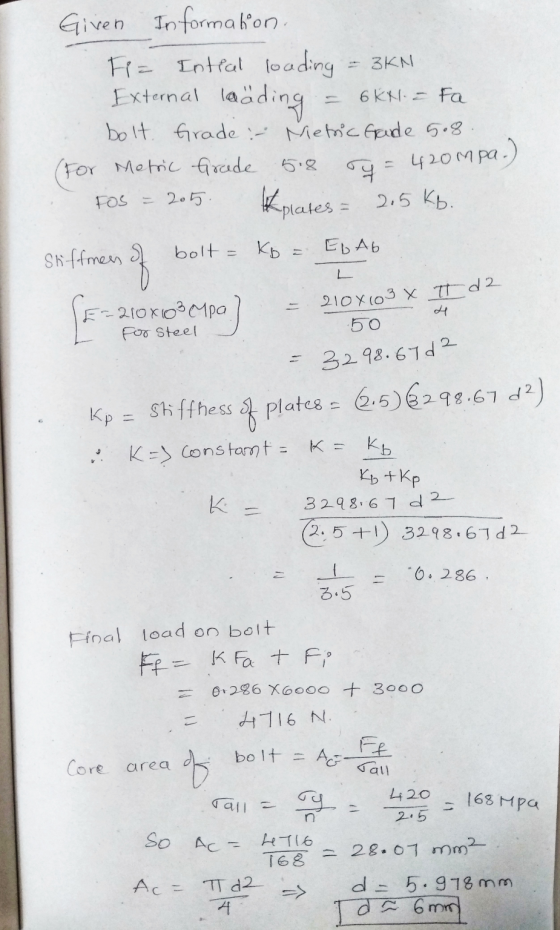 Given Information. Fi= Intial loading = 3KN External laäding = 6kN = Fa bolt Grade - Metric Gade 5.8. (For Metric freede 5.8