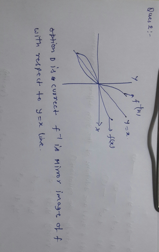 Qwes 2 4-x. s feel x option is currect with respect to y=x f7 is Mirror image of f like.