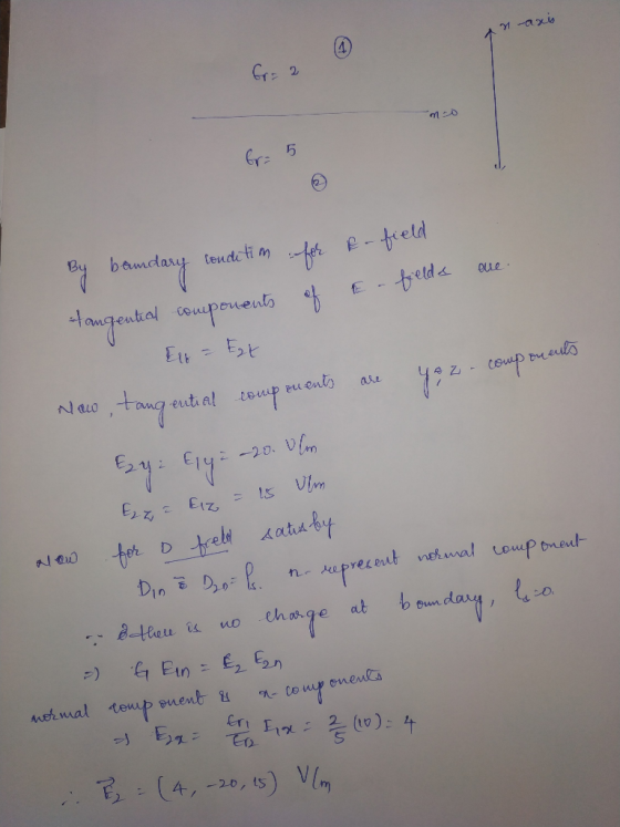 axis Cre 2 teuditi mer -freld E -trelda eule Hgeutal wouponents G Elt Naw ang eutal op ueuts ahe -20. Vn 1s Vlm EIZ tel Aatat