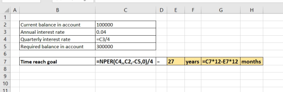 А В C D Е F G Н 1 Current balance in account 2 100000 Annual interest rate Quarterly interest rate Required balance in accoun