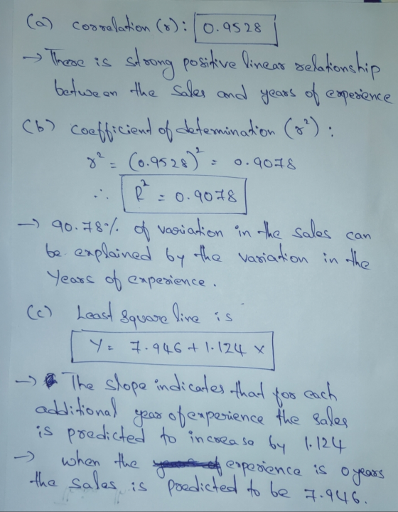 - There is (a) correlation (8): 10.9528 shoong positive linear relationship between the sales and years of experience (b) coe