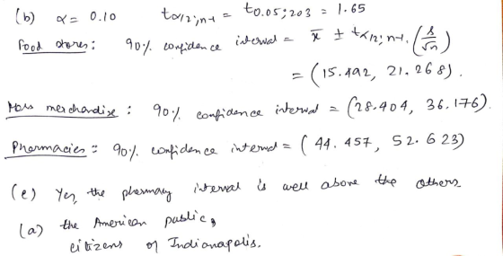 to.os;203 1.65 tonm (b) 0.10 nH iaewa food oh : 21,268 (28.404, 36. 176) MOAs mer chardize :90/eondan e iterwa S 2. 6 23) (44