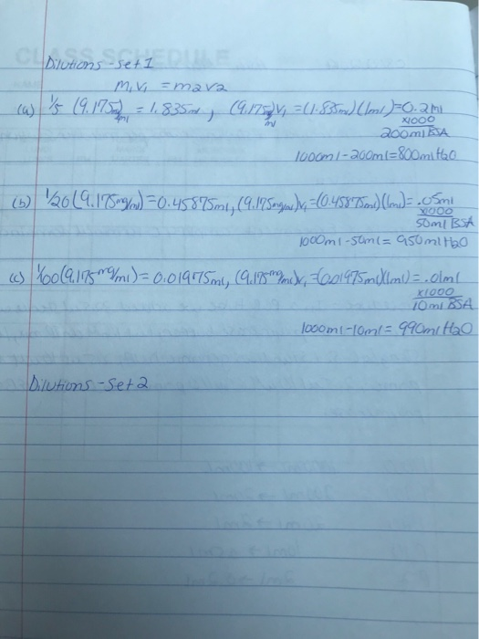Dilutions -set I miv=mara (a) s (9.1757 = 1,8353, 912V1 = (1-3) Lleni )-0.2m 200mA loocm/-200ml=800mitteo XOOO w 2019,18%) =