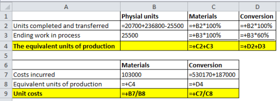 A D B C Physial units Materials |=20700+236800-25500 =+B2*100% 25500 =+B3*100% =+C2+C3 Conversion =+B2*100% =+B3*60% =+D2+D3