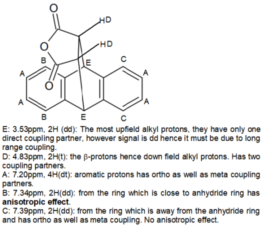 HD E: 3.53ppm, 2H (dd): The most upfield alkyl protons, they have only one direct coupling partner, however signal is dd henc