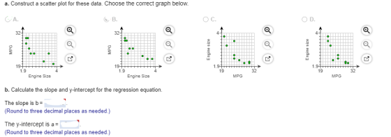 a. Construct a scatter plot for these data. Choose the correct graph below. A. OC. 1.9 1.9 19 32 19 32 Engine Size Engine Size MPG MPG b. Calculate the slope and y-intercept for the regression equation The slope is b- (Round to three decimal places as needed.) The y-intercept is a (Round to three decimal places as needed.)