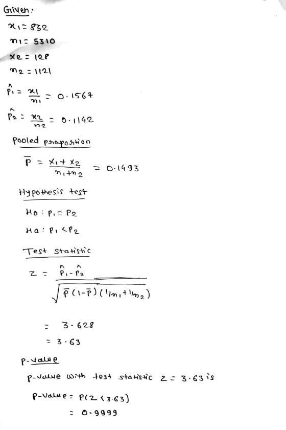 Given X1-832 ni5310 xe = 128 n2=1121 pi=al = 0.1567 pa - = 0.1142 n2 pooled proportion р - Xit X2 nitin 2 = 0.1493 Hypothesis