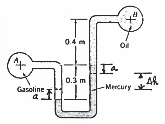 0.4 m Oil 0.3 m , Merc Gasoline?