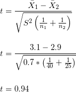\small \\ t = \frac{\bar{X}_1-\bar{X}_2}{\sqrt{S^2\left ( \frac{1}{n_1}+\frac{1}{n_2} \right )}}\\\\\\ t = \frac{3.1-2.9}{\sqrt{0.7*\left ( \frac{1}{40}+\frac{1}{25} \right )}} \\\\\\ t = 0.94