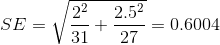 SE = \sqrt{\frac{2^2}{31} + \frac{2.5^2}{27}} = 0.6004