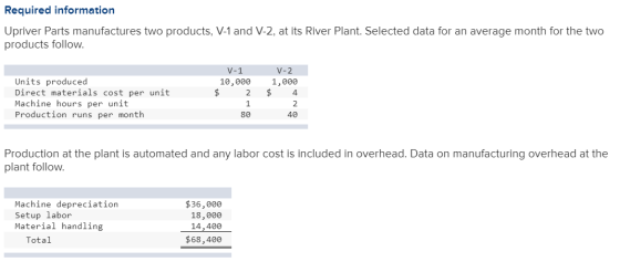 Required information Upriver Parts manufactures two products, V-1 and V-2, at its River Plant. Selected data for an average m
