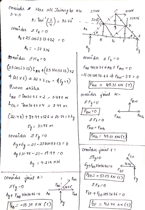 couldet Here all Huangles are 25NN 22XN J.V-5 patan 72. ) - 36.589 - Silid A T PIN consider fx=0 Mx + 25 cos 53.15 +22 - 0 TH