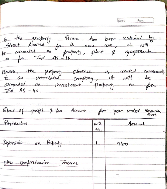 Date: Page: the Street been neolb ues Brue Profedty Limtkd fro fropetpant upmnt allounted ao be AS pa Trd reatcol Hveva to au