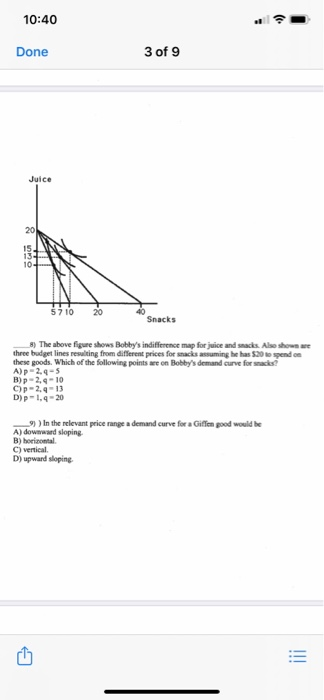 10:40 Done 3 of 9 6 46 The above figure shows Bobbys indifference map for juice and was also show we three budget lines resu