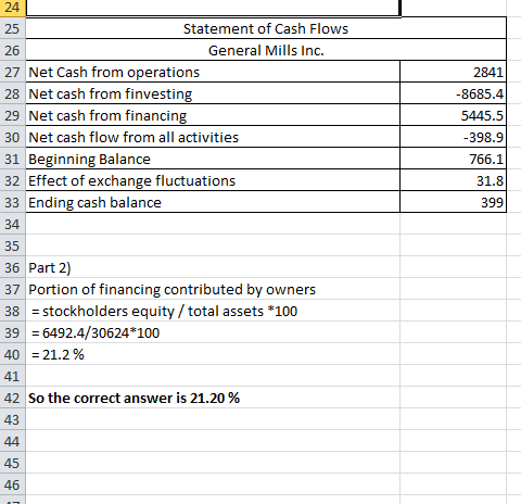 24 2841 -8685.4 5445.5 -398.9 766.1 31.8 399 25 Statement of Cash Flows 26 General Mills Inc. 27 Net Cash from operations 28