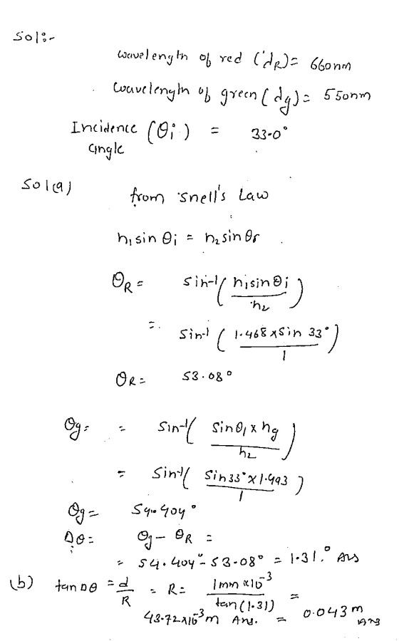 Soler wavelength of red (dp) = 6Gorm wavelengin of green (dy)= Incidence (Oi.) 550nm 33-0° ingle sola) from snells Law hisi