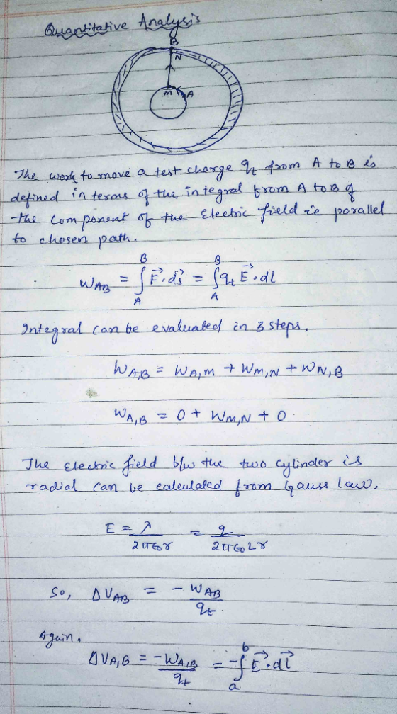 Qugetitative Analysis The work to move a test charge un from A to B is defined in terms of the integral from A to B og the co