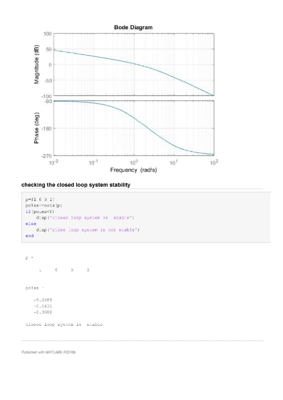Bode Diagram 100 ー50 -100 -90 180 -270 .2 10 10 10 Frequency (rad s) 10 10 checking the closed loop system stability dispclo