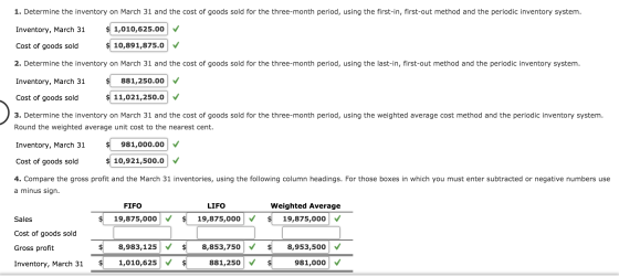 1. Determine the inventory on March 31 and the cost of goods sold for the three-month period, using the first-in, first-out m