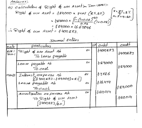 *4:20 DY Answert a) calculaton of Right of use Asset in Jan 1,2021:- Right of use Asset - $24,000 * praf (2%,20) = $24000 x [