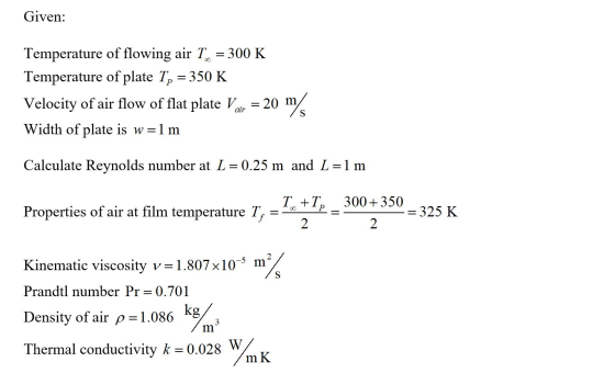 Given: Temperature of flowing air To = 300 K Temperature of plate Tp = 350 K Velocity of air flow of flat plate Vair = 20 m W