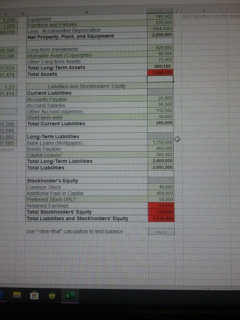 EMAT Se t on this exp 1.250 1.000 14,038 Equipment T Furniture and Fixtures Less Accumulated Depreciation Net Property. Plant