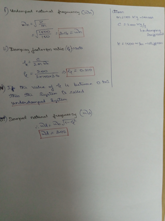 0 Undamped natural frequency (wn) Wn = 5 Given Milto Kg mase c=200kg/s bdamping Soefficient no soo 150 =/3016 = Wn k = 15ooN