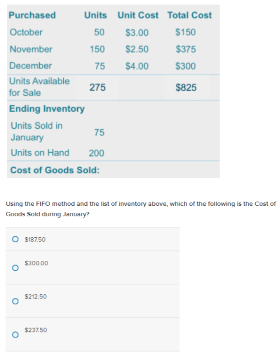 Purchased Units Unit Cost Total Cost October 50 $3.00 $150 November 150 $2.50 $375 December 75 $4.00 $300 Units Available 275