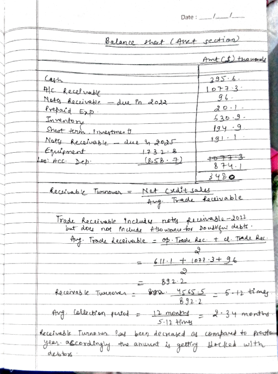 Date : - Balance shat (Asset section Amt C$) thougnels Cash 395.6. Ale Recelnable 10773 96. Notas Receivable - due in 2022 Pr