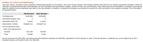 Problem 12-4 (Part Level Submission Last year (2016), Riverbed Condos installed a mechanized elevator for its tenants. The ow