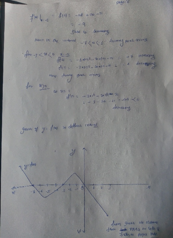 page : -6 f -108 + 136 - -9 3k to decreasing viderual -flus turning point occurs Here in the + 1-2 infrey decriming 4 -- -2-a