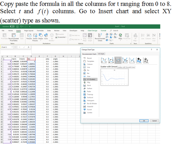 Copy paste the formula in Select all the columns for t ranging from 0 to 8. f(t columns. Go to Insert chart t and and select