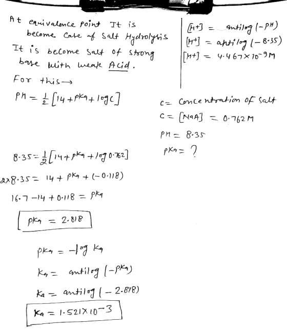 t euivalemce Point Tt is become Cate f Salt Hydrolyis (= ahti &-35) y.467x 109 M It is become Salt of stoong bse ith wenk Aid