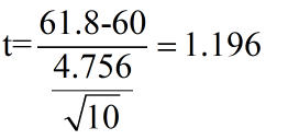 61.8-60 t=. 4.756 = 1.196 /10